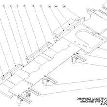 K23 K25 Fences, Bedplates & Side Guides (Short Infeed)
